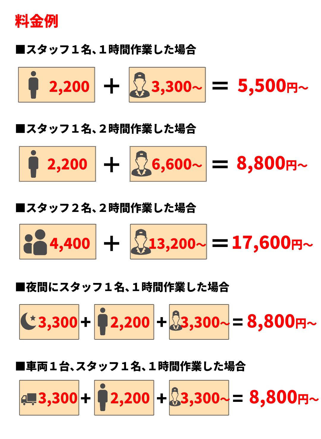 まずは<相談・見積>無料で安心